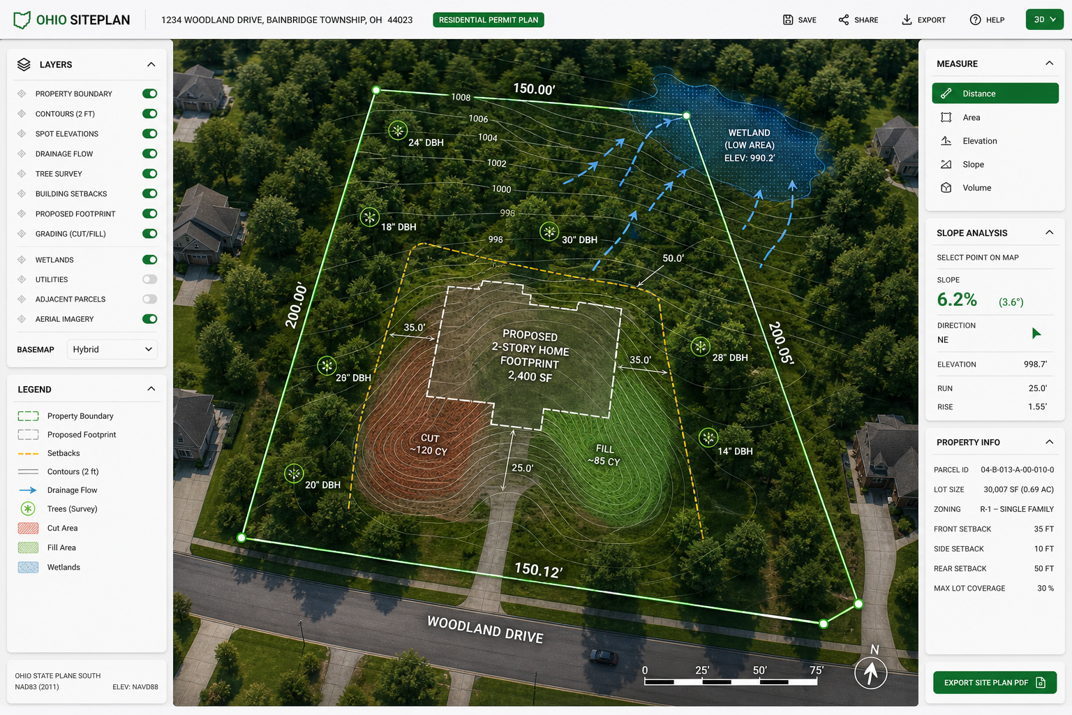 Computer-generated interactive 3D residential plat map with lot dimensions, contours, drainage arrows, tree markers, and permit-planning UI